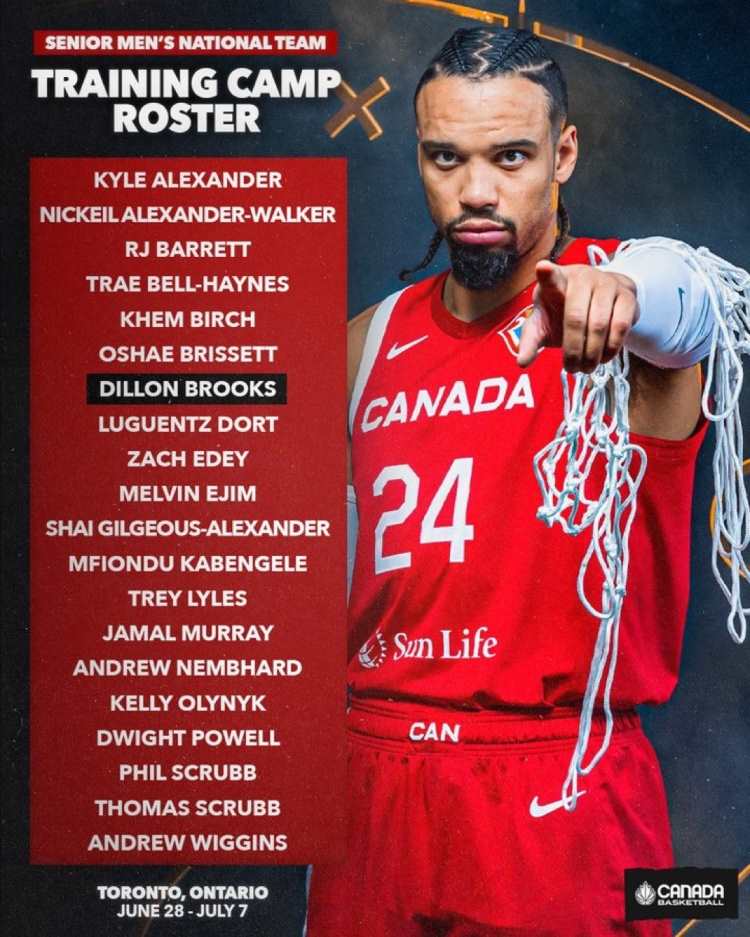 加拿大男篮训练营名单：亚历山大领衔 12名NBA现役 扎克-埃迪在列